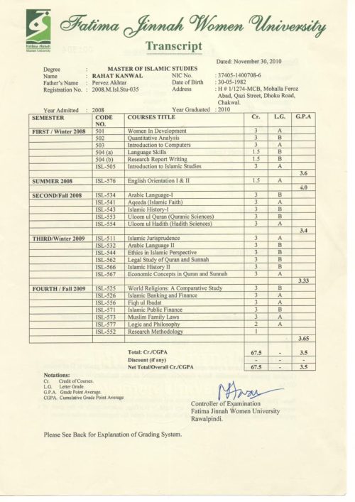Degree